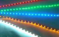 Led Strip